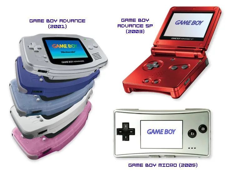 Trzy główne serie GameBoya Advance - standardowy, SP i Micro. Żródło: PC Mag. - 25 lat temu jedna mała konsola rozpoczęła największą transformację w historii handheldów Nintendo - dokument - 2026-05-04