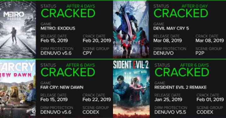 Istnieją nawet strony eksponujące sukcesy piratów w walce z zabezpieczeniami stosowanymi przez deweloperów. - 2019-05-24