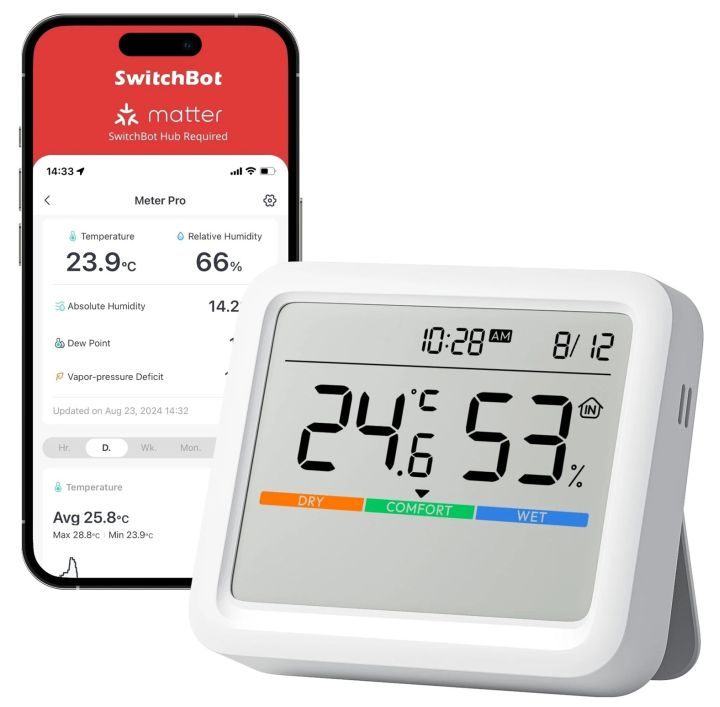 Źródło: SwitchBot. - Najlepsze prezenty na święta 2025 - co kupić graczom na Gwiazdkę? - dokument - 2025-12-09