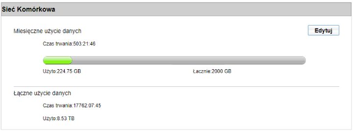 Tak wysoki limit danych Internetu LTE to komfort, na który nie wszyscy mogą sobie pozwolić… - Najlepsze sztuczki Windows 10 | TOP 10 - dokument - 2019-12-11