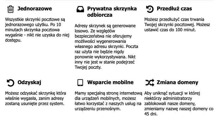 Jednorazowe skrzynki pocztowe z unikalnym adresem. - 11 stron internetowych, które ułatwiają nam życie - dokument - 2022-02-18