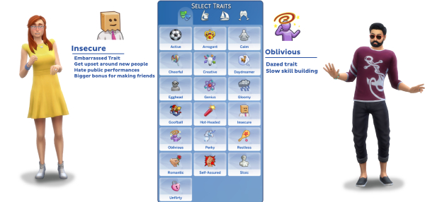 Źródło: New Emotional Traits