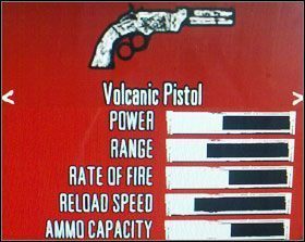 Do kupienia u rusznikarza w Armadillo - Arsenał | Podstawy | Red Dead Redemption - Red Dead Redemption - poradnik do gry