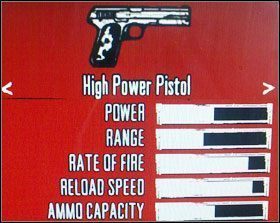 Otrzymasz od Rossa w misji Bear One Anothers Burdens - Arsenał | Podstawy | Red Dead Redemption - Red Dead Redemption - poradnik do gry