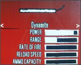 1 - Arsenał | Podstawy | Red Dead Redemption - Red Dead Redemption - poradnik do gry