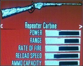 Otrzymasz od Bonnie w misji New Friends, Old Problems - Arsenał | Podstawy | Red Dead Redemption - Red Dead Redemption - poradnik do gry