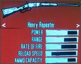 Otrzymasz po ukończeniu kryjówki Nosalida - Arsenał | Podstawy | Red Dead Redemption - Red Dead Redemption - poradnik do gry