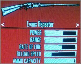 Do kupienia u rusznikarza w Blackwater - Arsenał | Podstawy | Red Dead Redemption - Red Dead Redemption - poradnik do gry