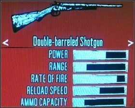 Do kupienia u rusznikarza w Armadillo - Arsenał | Podstawy | Red Dead Redemption - Red Dead Redemption - poradnik do gry