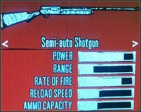 Do kupienia u rusznikarza w Escalera - Arsenał | Podstawy | Red Dead Redemption - Red Dead Redemption - poradnik do gry