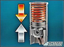Hamulec silnikowy (Engine Brake) - 1857 $ - Cześci wewnętrzne i dodatki | Tuning | RignRoll Tirowiec - RignRoll: Tirowiec - poradnik do gry