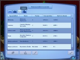 067 - Część 1 | Rozgrywka w The Sims 3 Kariera - The Sims 3: Kariera - poradnik do gry