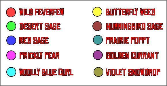 1 - Mapy | Wyzwania | Osiągnięcia | Red Dead Redemption - Red Dead Redemption - poradnik do gry