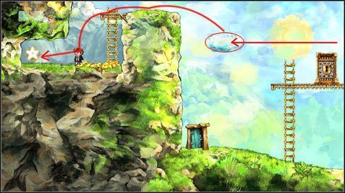 W końcu, po około 2 godzinach znajdziesz się po lewej stronie planszy - The Cloud Bridge | Alternatywne zakończenie | Braid - Braid - poradnik do gry