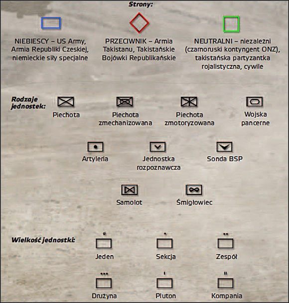 Oznaczenia użyte w poradniku - ArmA II: Operation Arrowhead - poradnik do gry