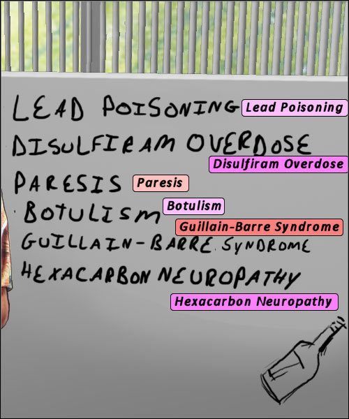 Tablica prezentuje kolejne propozycje chorób, wraz z ich odpowiednikami w burzy mózgów. - Opis przejścia (1) | Skull & Bones | House M.D. - House M.D. - poradnik do gry