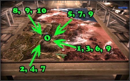 Legenda - Afryka Płn. - Przełęcz Al-Kasrajn | Kampania | RUSE - R.U.S.E. - poradnik do gry