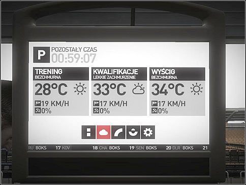 Suchy weekend to bezproblemowy weekend - Weekend wyścigowy | Kariera w F1 2010 - F1 2010 - poradnik do gry