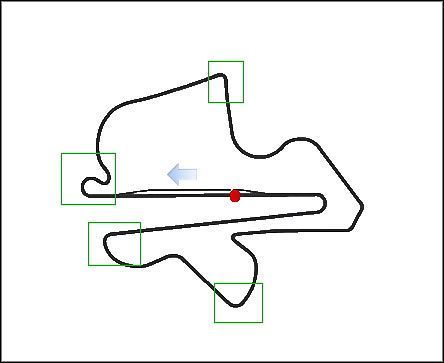 Nazwa toru: Sepang - Kuala Lumpur | Tory w F1 2010 - F1 2010 - poradnik do gry