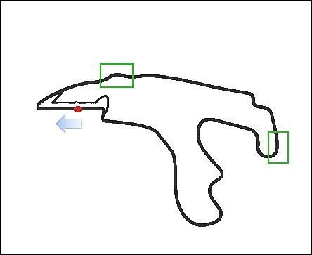 Nazwa toru: Spa-Francorchamps - Spa | Tory w F1 2010 - F1 2010 - poradnik do gry