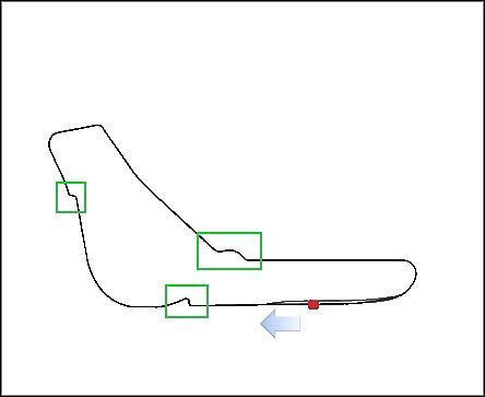Nazwa toru: Autodromo di Monza - Monza | Tory w F1 2010 - F1 2010 - poradnik do gry