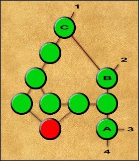 Bardziej ciekawostka, gdyż z eksploracji tejże kopalni nie wyniesiesz nic konkretnego poza doświadczeniem i wrażeniami - Inne zadania | Zadania w Kings Bounty Nowe Światy - Kings Bounty: Nowe Światy - poradnik do gry
