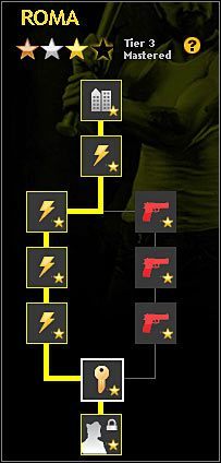 Z Włochami wiążą się dwie zasadnicze zmiany - Włochy (1) | Główne zadania (Jobs) | Mafia Wars - Mafia Wars - poradnik do gry