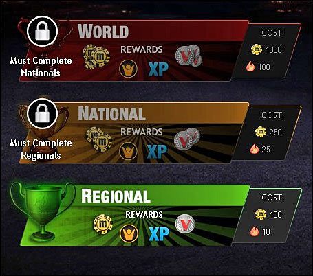 Po rozpoczęciu turnieju wyświetlana jest wspomniana już wcześniej lista poziomów - Turnieje w Las Vegas (1) | Walki (Fight) | Mafia Wars - Mafia Wars - poradnik do gry