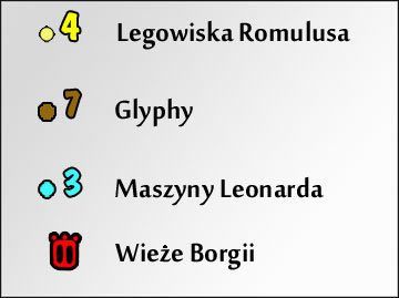 1 - Mapy | Zadania poboczne | Osiągnięcia | Assassins Creed Brotherhood - Assassins Creed: Brotherhood - poradnik do gry