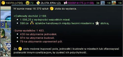 Bilans bardziej, niż pozytywny - Złoto, produkcja, żywność | Podstawy Sid Meiers Civilization V - Sid Meiers Civilization V - poradnik do gry
