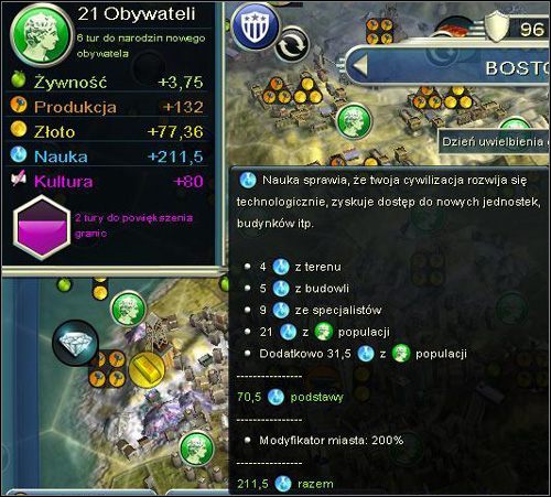 Przykładowe miasto naukowe - Miasta naukowe | Rodzaje miast w Sid Meiers Civilization V - Sid Meiers Civilization V - poradnik do gry