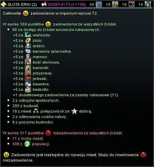 Shiny happy people! - Zadowolenie | Podstawy Sid Meiers Civilization V - Sid Meiers Civilization V - poradnik do gry