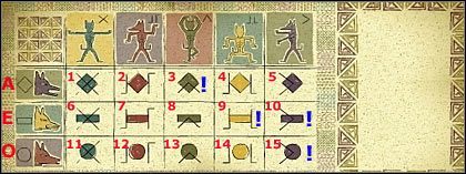 Kiedy jesteś już pewien, że dobrze pamiętasz wszystkie wygibasy i dźwięki w wykonaniu małpki, przyjrzyj się arkuszowi zaklęć - Groggy Island (2) | Opis przejścia Jolly Rover - Jolly Rover - poradnik do gry