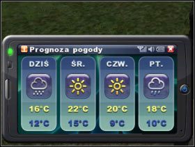 018 - Palmtop | Elementy gry Symulator Farmy 2011 - Symulator Farmy 2011 - poradnik do gry