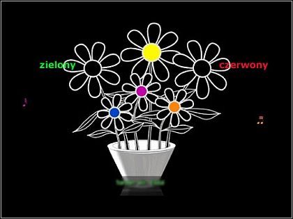 Pojawi się zbliżenie, na którym musisz wybrać instrumenty, które zagrają tango - Rozdział 5 - Liz | Opis przejścia The Next Big Thing - The Next Big Thing - poradnik do gry