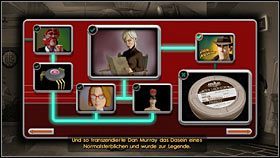 Musisz przekonać Królową Krzyku i Pana Nocy do współpracy przy zdemaskowaniu FitzRandolpha - Rozdział 6 - Dan (2) | Opis przejścia The Next Big Thing - The Next Big Thing - poradnik do gry