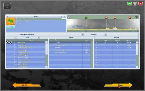 1 - Briefing przedetapowy | Założenia taktyczne - Pro Cycling Manager: Tour de France 2010 - poradnik do gry