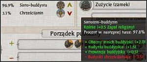 Jeśli zgodzimy się na handel z europejczykami, będziemy musieli walczyć z chrześcijaństwem w naszym kraju. - Agenci i dowódcy - optymalna ścieżka rozwoju (2) | Piórem i podstępem - Total War: SHOGUN 2 - poradnik do gry