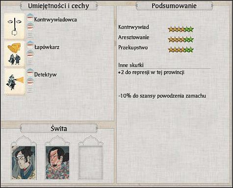 Mniej więcej tak powinien wyglądać dobrze rozwijany metsuke. - Agenci i dowódcy - optymalna ścieżka rozwoju (1) | Piórem i podstępem - Total War: SHOGUN 2 - poradnik do gry