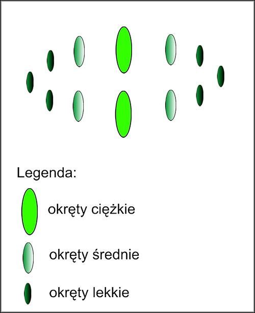 Tak rozmieszczona flotylla jest prawie niezniszczalna. - Jak walczyć na morzu? | Tworzymy nowy szogunat - czyli podbój Japonii - Total War: SHOGUN 2 - poradnik do gry