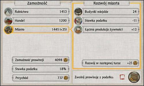 Przy odpowiedniej ilości umów handlowych szybko staniemy się bogaczami. - Gospodarka w Total War SHOGUN 2 | Skuteczne zarządzanie państwem - Total War: SHOGUN 2 - poradnik do gry