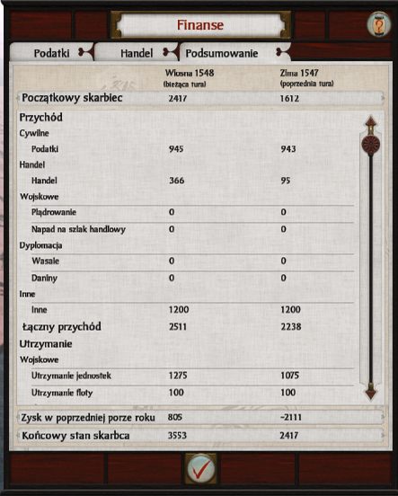 Podsumowanie zawiera bardziej informacje odnośnie naszych finansów. - Finanse i handel w Total War SHOGUN 2 | Zarządzanie rodem - Total War: SHOGUN 2 - poradnik do gry