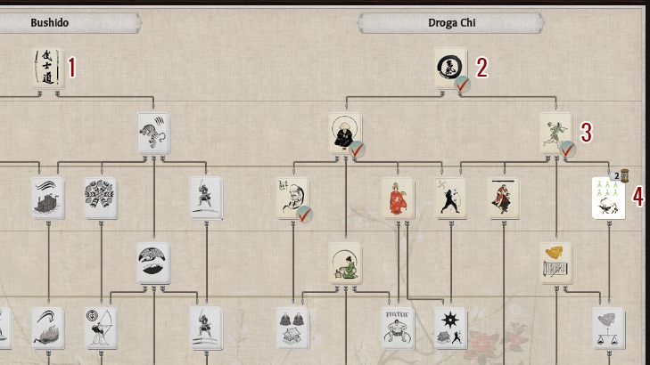 W początkowej fazie rozgrywki zalecam opracowywanie sztuk od Bushido (1), da nam to szybki dostęp do jednostki samurajów z katanami - Drzewko technologii w Total War SHOGUN 2 | Zarządzanie rodem - Total War: SHOGUN 2 - poradnik do gry