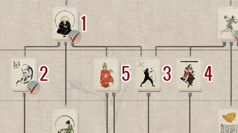 W kwestii technologii cywilnych to wszystko zależy od aktualnej sytuacji w kampanii - Drzewko technologii w Total War SHOGUN 2 | Zarządzanie rodem - Total War: SHOGUN 2 - poradnik do gry