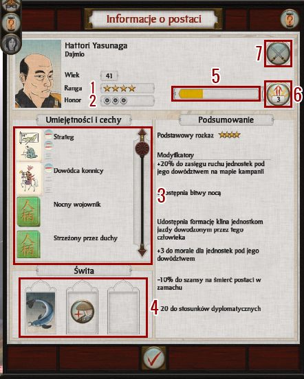 Każdy z generałów posiada poziom doświadczenia (1), lojalność lub honor w przypadku naszego dajmio(2), własne umiejętności i cechy (3) oraz świtę (4) - Generałowie w Total War SHOGUN 2 | Polityka i wojsko - Total War: SHOGUN 2 - poradnik do gry
