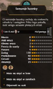 Dzięki karcie informacji mamy jaśniejszy obraz jak nasza jednostka sobie radzi w bitwie. - Interface bitew w Total War SHOGUN 2 | Bitwy - Total War: SHOGUN 2 - poradnik do gry