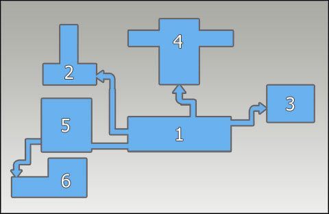 1 - Mapy | Mapy i postaci | LEGO Star Wars III The Clone Wars - LEGO Star Wars III: The Clone Wars - poradnik do gry