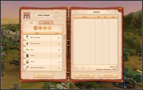 Wersja Śmiechowo: Po powrocie monarcha zapragnie zdobyć przepis na trunek (w przypadku Śmiechowa) lub broń (w przypadku Smędzan) - Królewskie Wakacje | Misje w The Sims Średniowiecze - The Sims: Średniowiecze - poradnik do gry