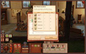 2 - Preludium Zarazy | Misje w The Sims Średniowiecze - The Sims: Średniowiecze - poradnik do gry