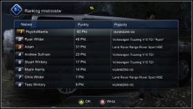 077 - Pojedynek z Miami Harris; Mistrzostwa B4 | Mistrzostwa w Test Drive Unlimited 2 - Test Drive Unlimited 2 - poradnik do gry